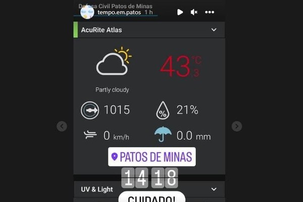 Previsão do tempo em Patos de Minas marca 43° e baixa umidade relativa do ar