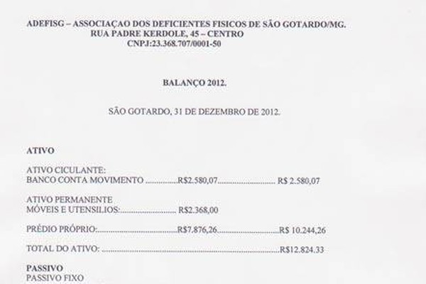 Prestação de contas da Associação dos Deficientes Físicos de São Gotardo/MG