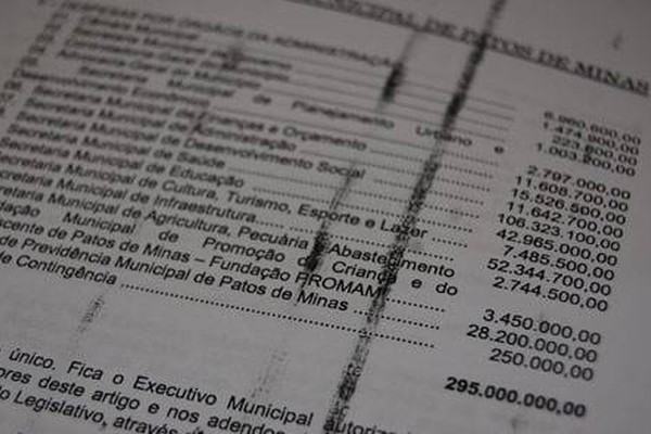 Orçamento da Prefeitura de Patos de Minas para 2012 é de R$ 295 milhões